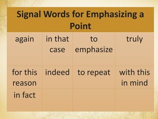 Signal Words for Emphasizing a
Point
again in that
case
to
emphasize
truly
for this
reason
indeed to repeat with this
in mind
in fact
 