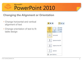 Powerpoint Text Vertical Alignment PPT Lesson 4 | PPTX
