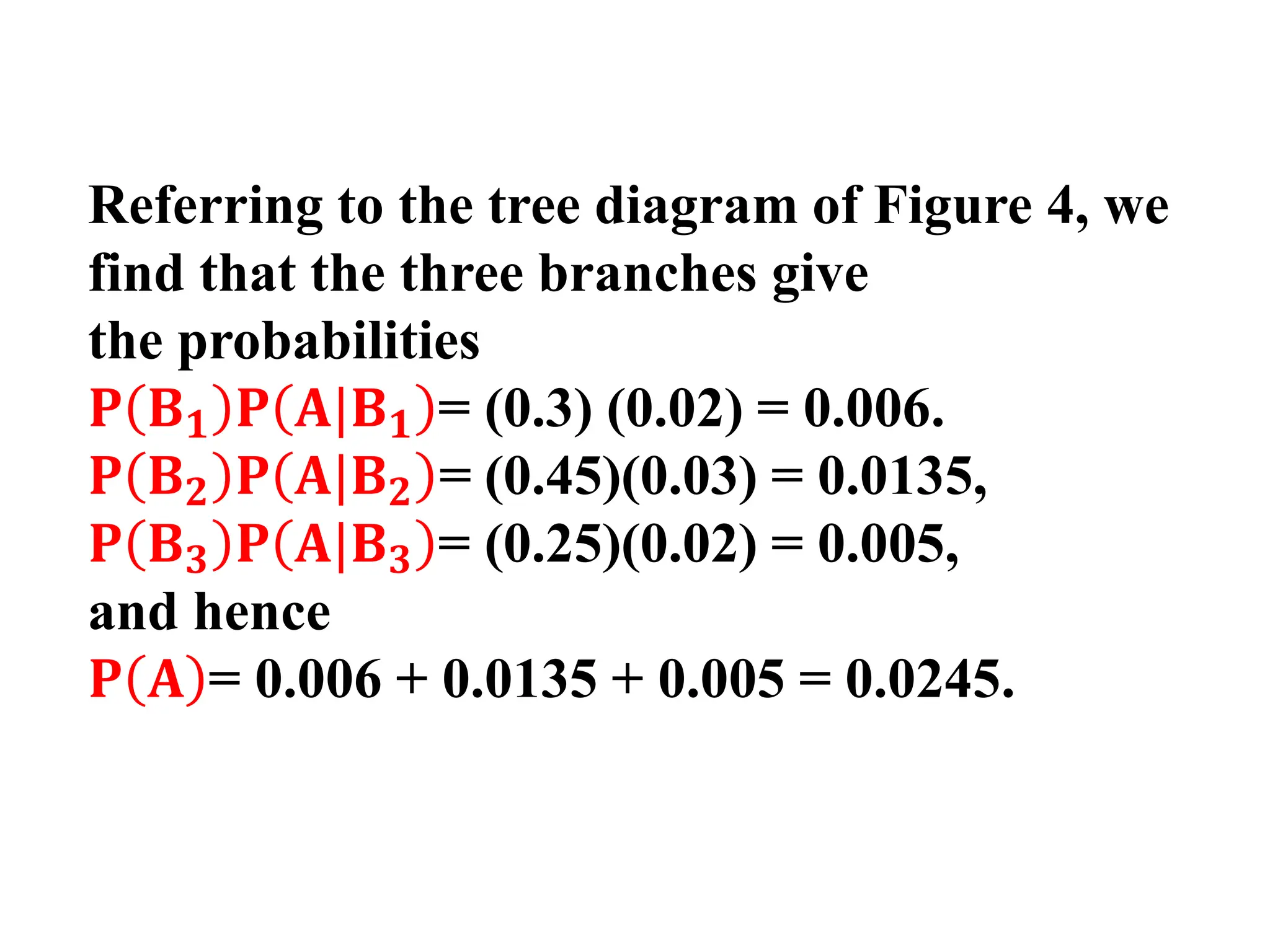 Referring to the tree diagram of Figure 4, we
find that the three branches give
the probabilities
𝐏 𝐁𝟏 𝐏 𝐀|𝐁𝟏 = (0.3) (0.02) = 0.006.
𝐏 𝐁𝟐 𝐏 𝐀|𝐁𝟐 = (0.45)(0.03) = 0.0135,
𝐏 𝐁𝟑 𝐏 𝐀|𝐁𝟑 = (0.25)(0.02) = 0.005,
and hence
𝐏 𝐀 = 0.006 + 0.0135 + 0.005 = 0.0245.
 