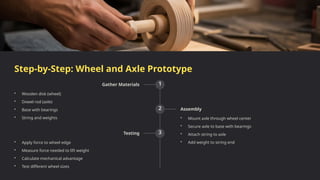 Step-by-Step: Wheel and Axle Prototype
1
Gather Materials
• Wooden disk (wheel)
• Dowel rod (axle)
• Base with bearings
• String and weights
2 Assembly
• Mount axle through wheel center
• Secure axle to base with bearings
• Attach string to axle
• Add weight to string end
3
Testing
• Apply force to wheel edge
• Measure force needed to lift weight
• Calculate mechanical advantage
• Test different wheel sizes
 