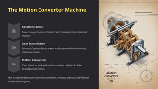 The Motion Converter Machine
Rotational Input
Power source (motor or hand crank) provides initial rotational
motion.
Gear Transmission
System of gears adjusts speed and torque while maintaining
rotational motion.
Motion Conversion
Cam, crank, or rack-and-pinion converts rotation to linear
(translational) motion.
This fundamental system powers locomotives, printing presses, and internal
combustion engines.
 