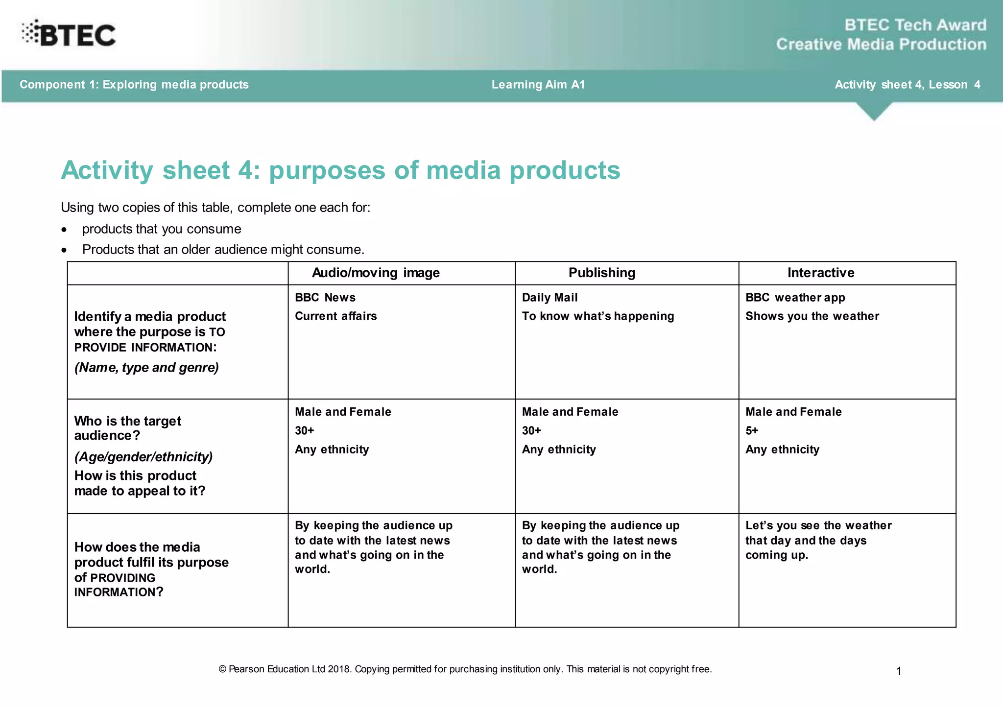 Lesson 4 purposes of media products worksheet PPT