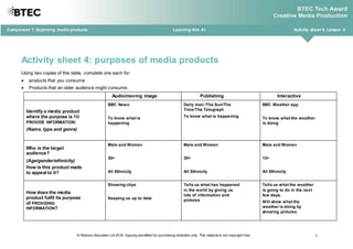 © Pearson Education Ltd 2018. Copying permitted for purchasing institution only. This material is not copyright free. 1
Component 1: Exploring media products Learning Aim A1 Activity sheet 4, Lesson 4
Activity sheet 4: purposes of media products
Using two copies of this table, complete one each for:
 products that you consume
 Products that an older audience might consume.
Audio/moving image Publishing Interactive
Identify a media product
where the purpose is TO
PROVIDE INFORMATION:
(Name, type and genre)
BBC News
To know what is
happening
Daily mail /The Sun/The
Time/The Telegraph
To know what is happening
BBC Weather app
To know what the weather
is doing
Who is the target
audience?
(Age/gender/ethnicity)
How is this product made
to appeal to it?
Male and Women
30+
All Ethnicity
Male and Women
30+
All Ethnicity
Male and Women
13+
All Ethnicity
How does the media
product fulfil its purpose
of PROVIDING
INFORMATION?
Showing clips
Keeping us up to date
Tells us what has happened
in the world by giving us
lots of information and
pictures
Tells us what the weather
is going to do in the next
few days.
Will show what the
weather is doing by
showing pictures
 