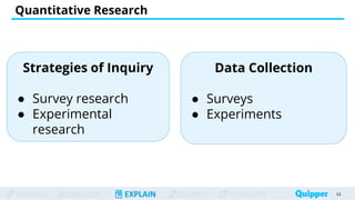 Lesson 4 Qualitative vs Quantitative Research (PPT).pdf