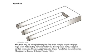 Figure 4.33a
FIGURE 4.33 (Left) An impossible figure—the “three-pronged widget.” (Right) It
might seem that including more information in a drawing would make perceptual
conflicts impossible. However, Japanese artist Shigeo Fukuda has shown otherwise.
(Disappearing Column, © Shigeo Fukuda, 1985.)
 