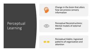 Perceptual
Learning
Change in the brain that alters
how we process sensory
information
Perceptual Reconstructions:
Mental models of external
events
Perceptual Habits: Ingrained
patterns of organization and
attention
 