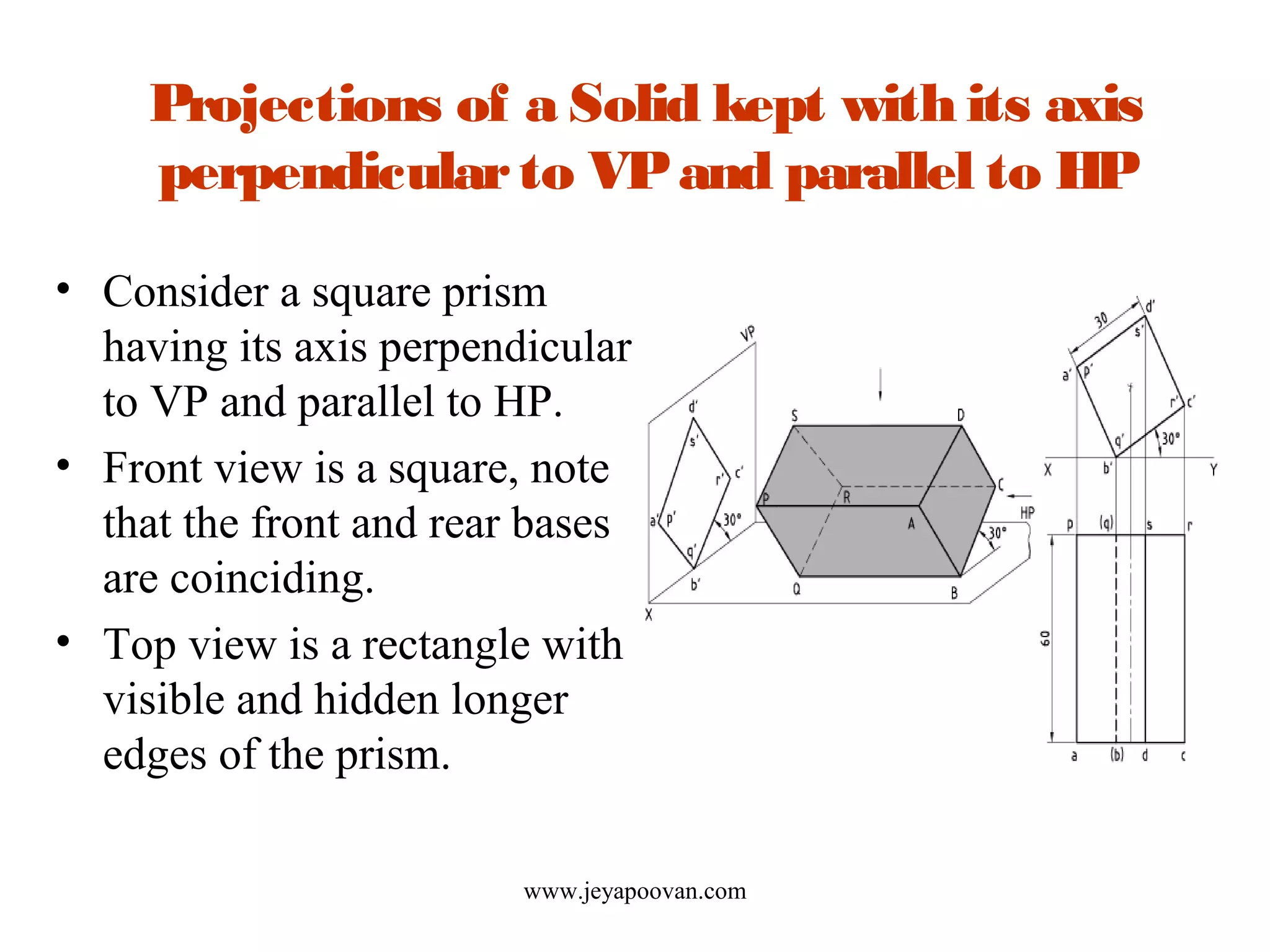 Projections of a Solid kept with its axis
perpendicularto VPand parallel to HP
• Consider a square prism
having its axis perpendicular
to VP and parallel to HP.
• Front view is a square, note
that the front and rear bases
are coinciding.
• Top view is a rectangle with
visible and hidden longer
edges of the prism.
www.jeyapoovan.com
 