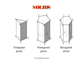 Lesson 4 Projections of Solids - Part I | PPT