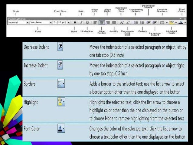 Standard and formatting toolbar