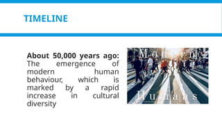 Pagel, M. (2017). Q&A: What is human language, when did it evolve and why should we care? BMC Biology, 15(1).
https://doi.org/10.1186/s12915-017-0405-3
TIMELINE
About 50,000 years ago:
The emergence of
modern human
behaviour, which is
marked by a rapid
increase in cultural
diversity
 
