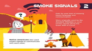 Pagel, M. (2017). Q&A: What is human language, when did it evolve and why should we care? BMC Biology, 15(1).
https://doi.org/10.1186/s12915-017-0405-3
EVOLUTION OF SYSTEM OF
COMMUNICATION
 