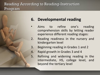 Types of Reading | PPT