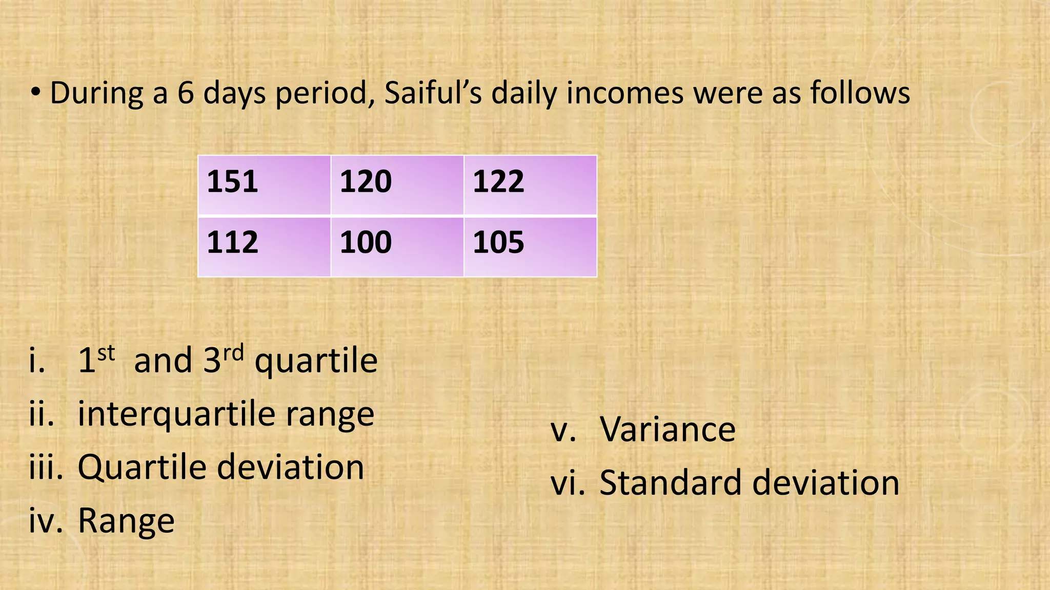151 120 122
112 100 105
• During a 6 days period, Saiful’s daily incomes were as follows
i. 1st and 3rd quartile
ii. interquartile range
iii. Quartile deviation
iv. Range
v. Variance
vi. Standard deviation
 