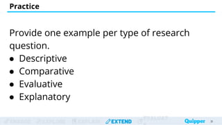 ENGAGE EXPLORE EXPLAIN EXTEND
EVALUAT
Practice
31
Provide one example per type of research
question.
● Descriptive
● Comparative
● Evaluative
● Explanatory
 