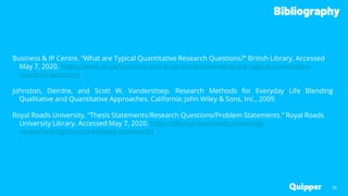 Bibliography
Business & IP Centre. “What are Typical Quantitative Research Questions?” British Library. Accessed
May 7, 2020. https://www.bl.uk/business-and-ip-centre/articles/what-are-typical-quantitative-
research-questions.
Johnston, Deirdre, and Scott W. Vanderstoep. Research Methods for Everyday Life Blending
Qualitative and Quantitative Approaches. California: John Wiley & Sons, Inc., 2009.
Royal Roads University. “Thesis Statements/Research Questions/Problem Statements.” Royal Roads
University Library. Accessed May 7, 2020. https://library.royalroads.ca/writing-
centre/writing/structure/thesis-statements.
39
 