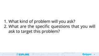 ENGAGE EXPLORE EXPLAIN EXTEND
EVALUAT
1. What kind of problem will you ask?
2. What are the specific questions that you will
ask to target this problem?
5
5
 