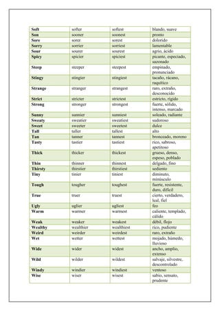 Soft      softer      softest      blando, suave
Son       sooner      soonest      pronto
Sore      sorer       sorest       dolorido
Sorry     sorrier     sorriest     lamentable
Sour      sourer      sourest      agrio, ácido
Spicy     spicier     spiciest     picante, especiado,
                                   sazonado
Steep     steeper     steepest     empinado,
                                   pronunciado
Stingy    stingier    stingiest    tacaño, rácano,
                                   raquítico
Strange   stranger    strangest    raro, extraño,
                                   desconocido
Strict    stricter    strictest    estricto, rígido
Strong    stronger    strongest    fuerte, sólido,
                                   intenso, marcado
Sunny     sunnier     sunniest     soleado, radiante
Sweaty    sweatier    sweatiest    sudoroso
Sweet     sweeter     sweetest     dulce
Tall      taller      tallest      alto
Tan       tanner      tannest      bronceado, moreno
Tasty     tastier     tastiest     rico, sabroso,
                                   apetitoso
Thick     thicker     thickest     grueso, denso,
                                   espeso, poblado
Thin      thinner     thinnest     delgado, fino
Thirsty   thirstier   thirstiest   sediento
Tiny      tinier      tiniest      diminuto,
                                   minúsculo
Tough     tougher     toughest     fuerte, resistente,
                                   duro, difícil
True      truer       truest       cierto, verdadero,
                                   leal, fiel
Ugly      uglier      ugliest      feo
Warm      warmer      warmest      caliente, templado,
                                   cálido
Weak      weaker      weakest      débil, flojo
Wealthy   wealthier   wealthiest   rico, pudiente
Weird     weirder     weirdest     raro, extraño
Wet       wetter      wettest      mojado, húmedo,
                                   lluvioso
Wide      wider       widest       ancho, amplio,
                                   extenso
Wild      wilder      wildest      salvaje, silvestre,
                                   descontrolado
Windy     windier     windiest     ventoso
Wise      wiser       wisest       sabio, sensato,
                                   prudente
 