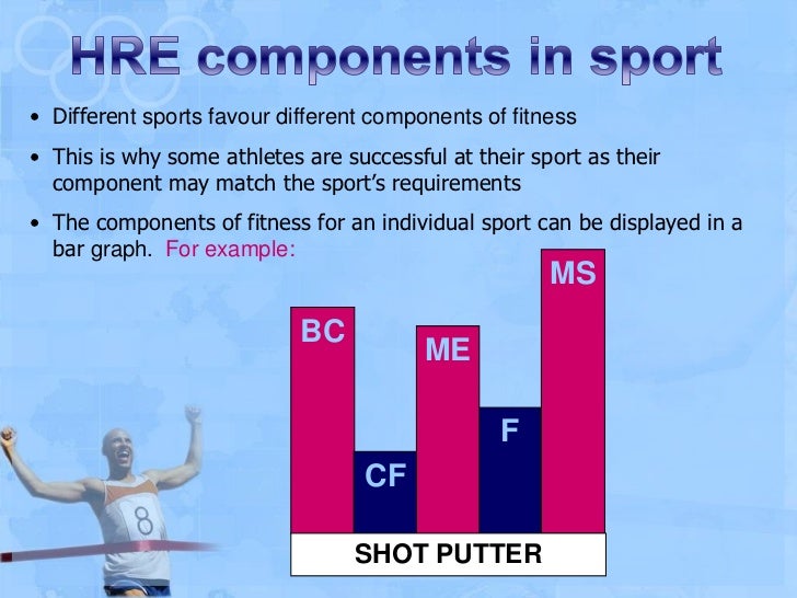 1 1 3 lesson 5 5 components of hre 5 components of fitness