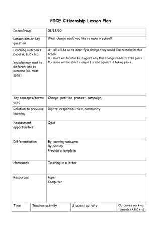 PGCE Citizenship Lesson Plan

Date/Group              01/12/10

Lesson aim or key       What change would you like to make in school?
question

Learning outcomes       A – all will be all to identify a change they would like to make in this
(label A, B, C etc.)    school
                        B – most will be able to suggest why this change needs to take place
You also may want to    C – some will be able to argue for and against it taking place
differentiate by
outcome (all, most,
some)




Key concepts/terms      Change, petition, protest, campaign,
used

Relation to previous    Rights, responsibilities, community
learning

Assessment              Q&A
opportunities



Differentiation         By learning outcome
                        By pairing
                        Provide a template


Homework                To bring in a letter



Resources               Paper
                        Computer




Time          Teacher activity            Student activity                   Outcomes working
                                                                             towards (A,B,C etc)
 