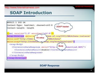 HIREVIETNAMESE
http://www.hirevietnamese.com

    SOAP Introduction




                                SOAP Response
                                                            8
 