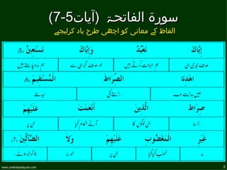‫سورۃ الفاتحۃ )آيات5-7(‬
                          ‫الفاظ كے معانی كو اچھی طرح ياد كرليجيے‬




‫‪www.understandquran.com‬‬                                            ‫3‬
 
