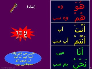‫إعادة‬    ‫وہ‬         ‫هُوَ‬
                                        ‫وہ سب‬     ‫هُمْ‬
                          ‫21‬    ‫9‬
                                         ‫آپ‬        ‫أنْتَ‬
                          ‫بار‬   ‫5‬
                                        ‫آپ سب‬    ‫أنْتُمْ‬
                 ‫عربی ميں کہتے وقت‬
                  ‫ايسا کہيے كہ گويا‬
                                         ‫ميں‬         ‫أنَا‬
                                                ‫نَحْنُ‬
                     ‫آپ عربوں کو‬
                    ‫سمجھارہے ہوں.‬       ‫ہم سب‬               ‫9‬
‫‪www.understandquran.com‬‬
 