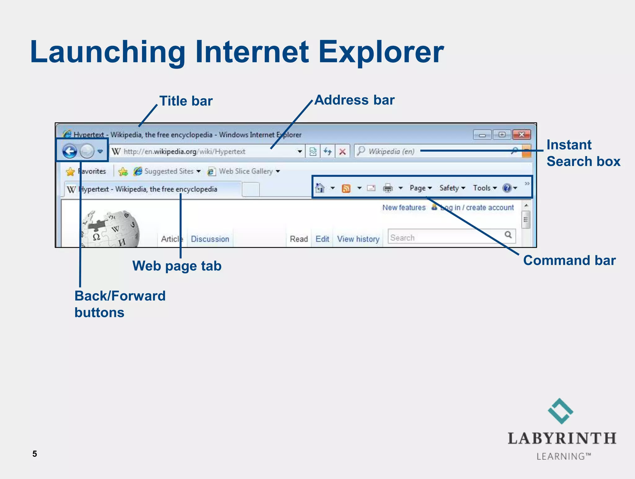 Launching Internet Explorer
               Title bar   Address bar


                                           Instant
                                           Search box




           Web page tab                  Command bar

    Back/Forward
    buttons




5
 