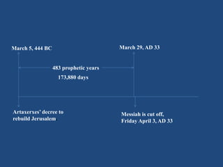 Revelation Part 5 - The Seventy Weeks | PPT