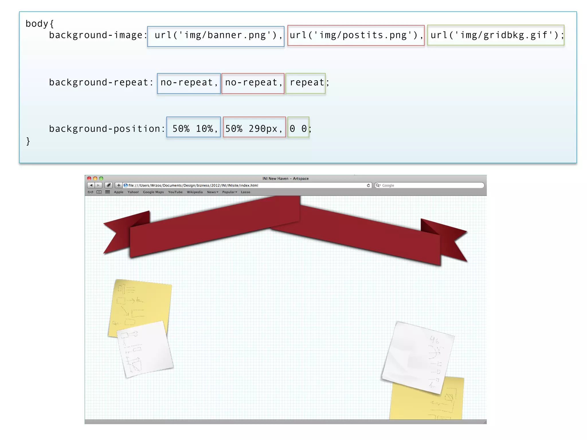 body{
    background-image: url('img/banner.png'), url('img/postits.png'), url('img/gridbkg.gif');



    background-repeat: no-repeat, no-repeat, repeat;



    background-position: 50% 10%, 50% 290px, 0 0;
}
 