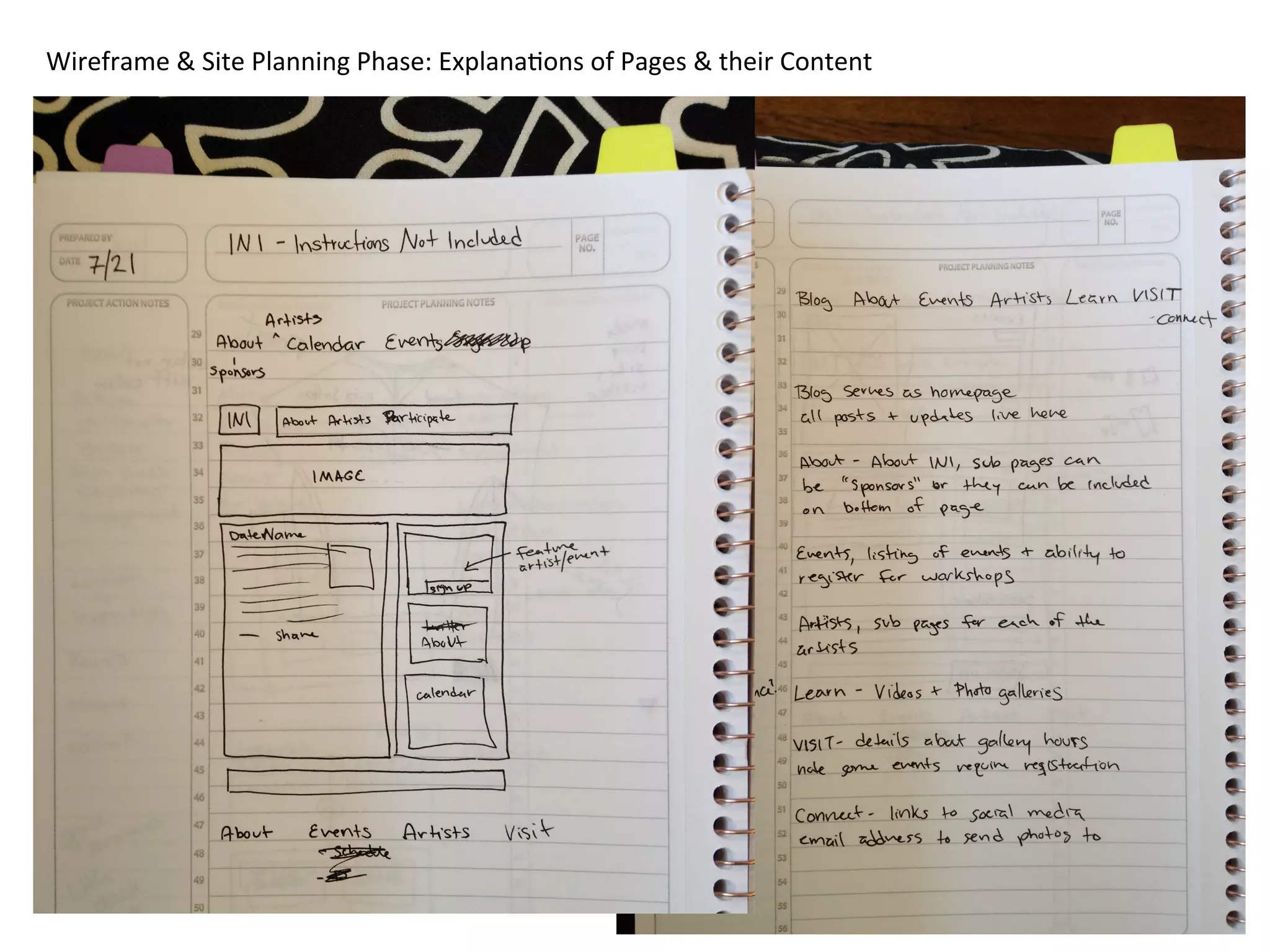 Wireframe	
  &	
  Site	
  Planning	
  Phase:	
  Explana/ons	
  of	
  Pages	
  &	
  their	
  Content	
  
 