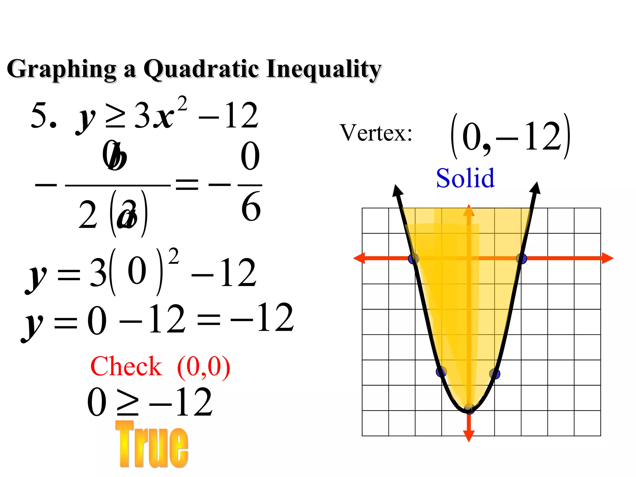 Graphing a Quadratic Inequality

5. y ≥ 3 x − 12
2

0
0
b
=−
−
6
3
2 (a )
2
y = 3( 0 ) − 12
y = 0 − 12 = −12
Check (0,0)

0 ≥ −12

Vertex:

( 0, − 12)

Solid

 