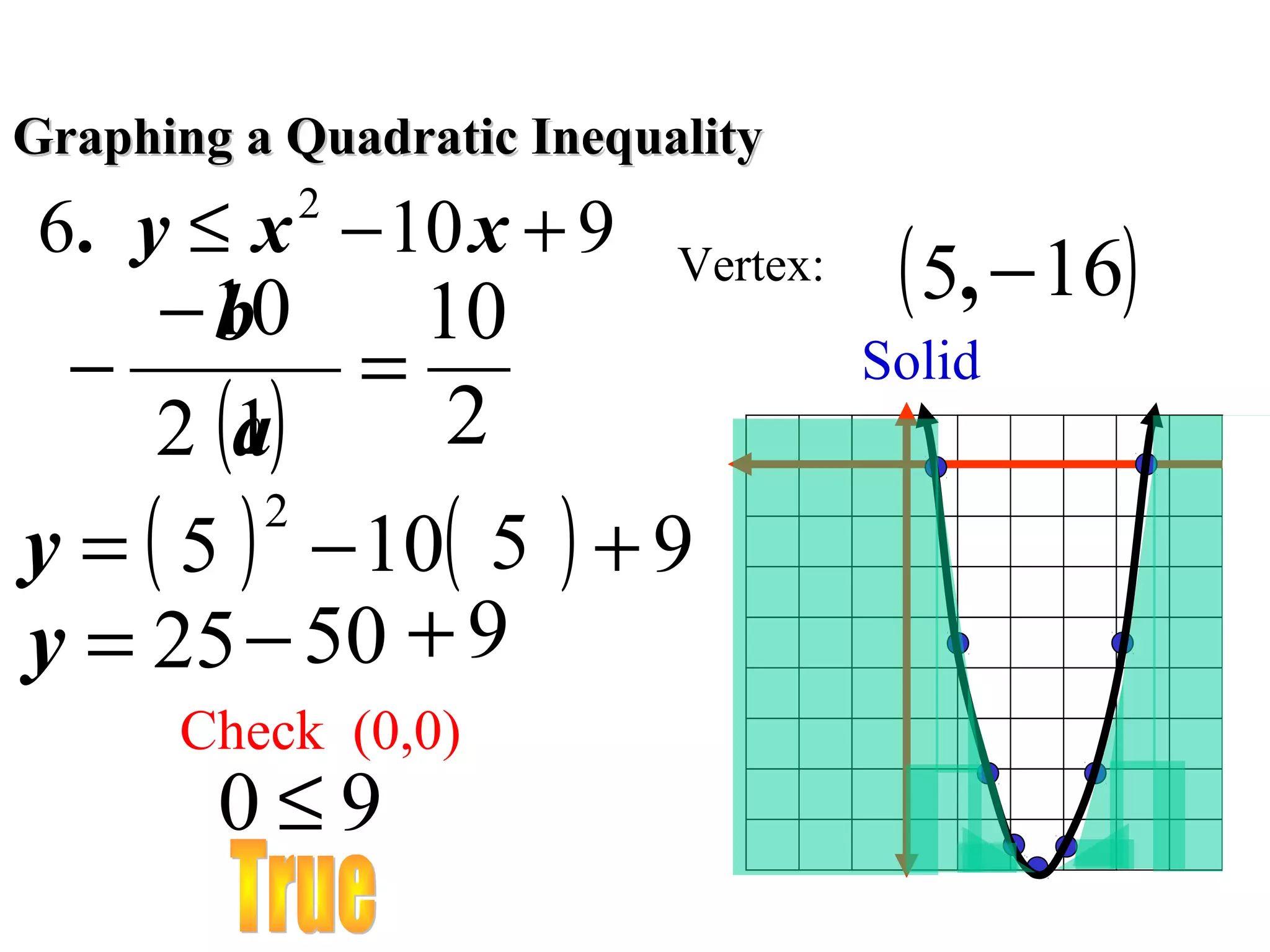 Graphing a Quadratic Inequality

6. y ≤ x − 10 x + 9
2

Vertex:

− 10
10
b
=
−
2
1
2 (a)
2
y = ( 5 ) − 10( 5 ) + 9
y = 25 − 50 + 9
Check (0,0)

0≤9

( 5, − 16)

Solid

 
