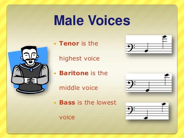 Lowest Male Voice Type