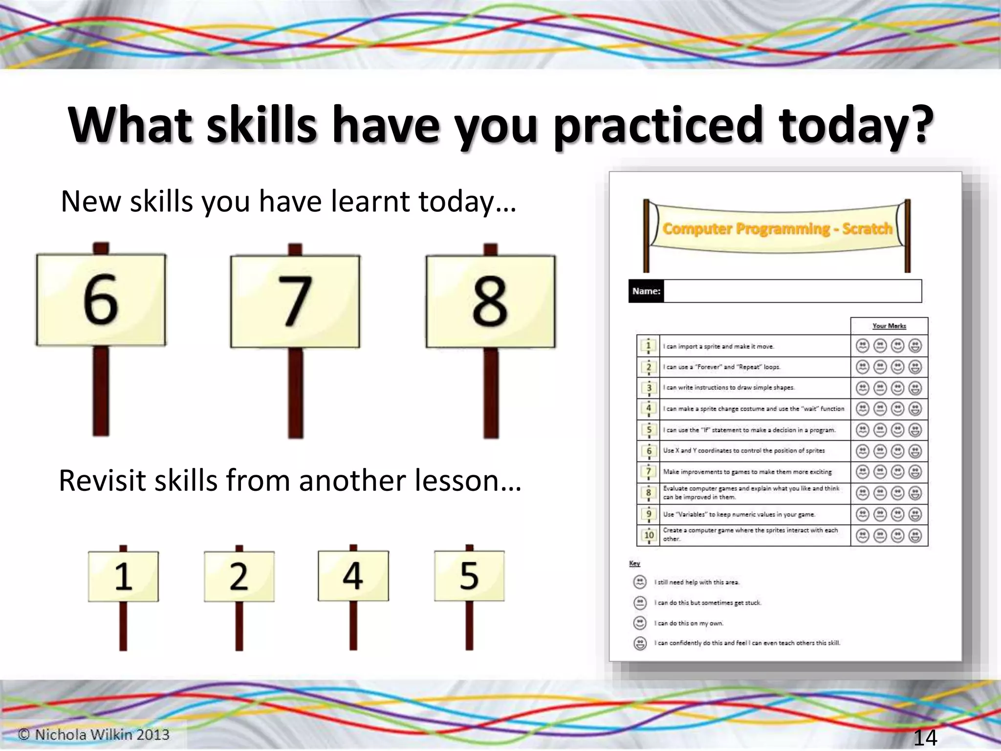What skills have you practiced today?
New skills you have learnt today…
14
Revisit skills from another lesson…
 