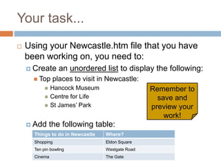 Your task...
 Using your Newcastle.htm file that you have
been working on, you need to:
 Create an unordered list to display the following:
 Top places to visit in Newcastle:
 Hancock Museum
 Centre for Life
 St James’ Park
 Add the following table:
Things to do in Newcastle Where?
Shopping Eldon Square
Ten pin bowling Westgate Road
Cinema The Gate
Remember to
save and
preview your
work!
 