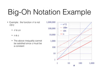 Big-Oh Notation Example
• Example: the function n2
is not
O(n)
• n2
≤ cn
• n ≤ c
• The above inequality cannot
be satisfied since c must be
a constant
 