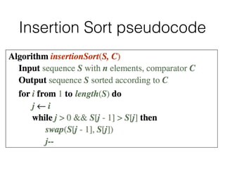Insertion Sort pseudocode
 