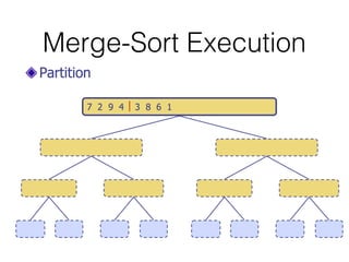 Merge-Sort Execution
 