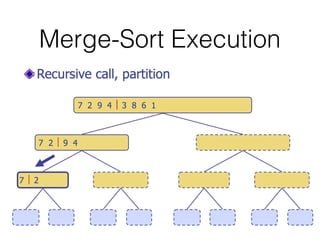 Merge-Sort Execution
 