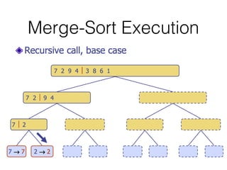 Merge-Sort Execution
 