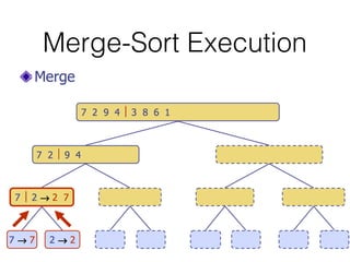 Merge-Sort Execution
 