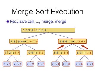 Merge-Sort Execution
 