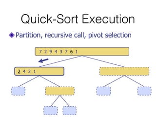 Quick-Sort Execution
 