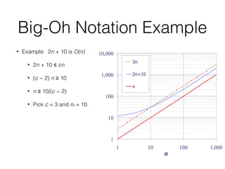 Big-Oh Notation Example
• Example: 2n + 10 is O(n)
• 2n + 10 ≤ cn
• (c − 2) n 10≥
• n 10/(≥ c − 2)
• Pick c = 3 and n0 = 10
 