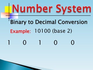 Binary to Decimal Conversion
Example: 10100 (base 2)
1 0 1 0 0
 