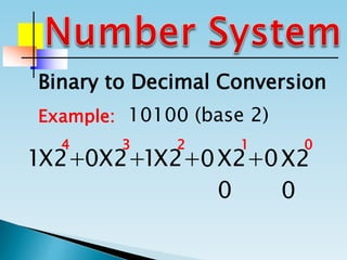 Binary to Decimal Conversion
Example: 10100 (base 2)
1 0 1 0 0X2+ X2+ X2+ X2+ X2
01234
00
 