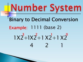Binary to Decimal Conversion
Example: 1111 (base 2)
1 1 1 1X2+ X2+ X2+ X2
0123
124
 