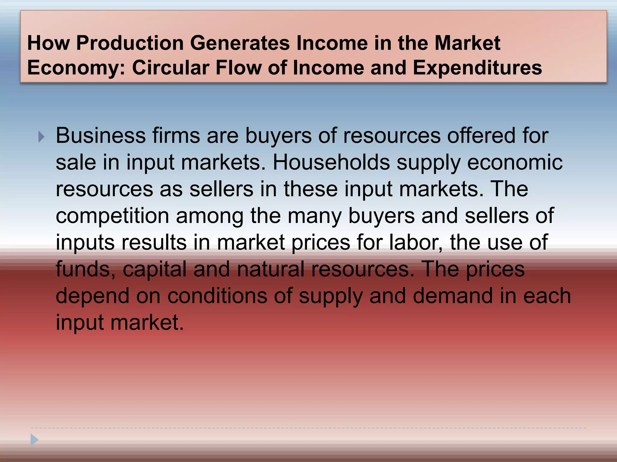 How Production Generates Income in the Market
Economy: Circular Flow of Income and Expenditures
 Business firms are buyers of resources offered for
sale in input markets. Households supply economic
resources as sellers in these input markets. The
competition among the many buyers and sellers of
inputs results in market prices for labor, the use of
funds, capital and natural resources. The prices
depend on conditions of supply and demand in each
input market.
 
