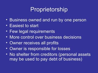 Proprietorship Business owned and run by one person Easiest to start Few legal requirements More control over business decisions Owner receives all profits Owner is responsible for losses No shelter from creditors (personal assets may be used to pay debt of business) 
