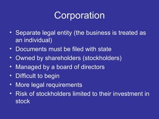 Corporation Separate legal entity (the business is treated as an individual) Documents must be filed with state Owned by shareholders (stockholders) Managed by a board of directors Difficult to begin More legal requirements Risk of stockholders limited to their investment in stock 